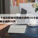 31个省份新增46例确诊病例/31个省新增确诊病例30例