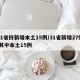 31省份新增本土15例/31省新增27例 其中本土15例