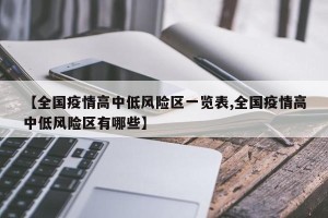【全国疫情高中低风险区一览表,全国疫情高中低风险区有哪些】